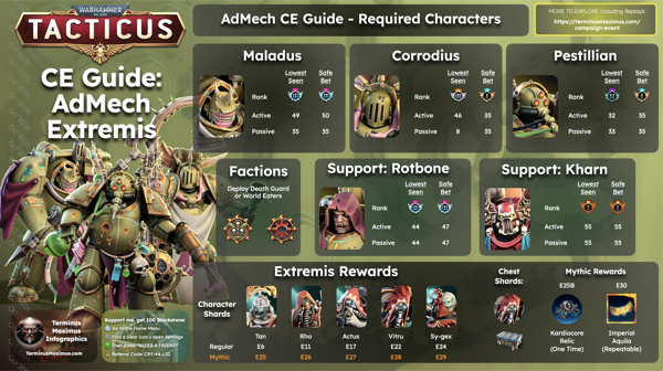 AdMech CE preview