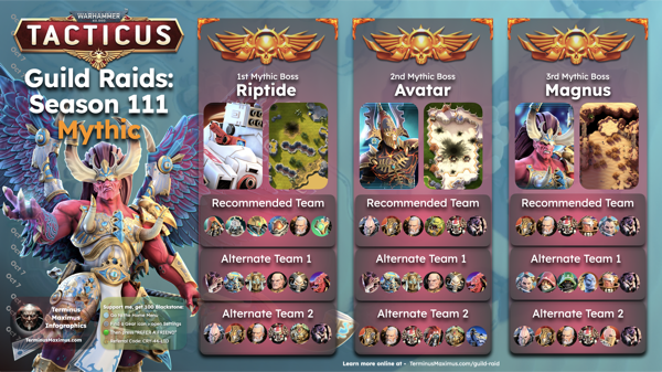 Current Season preview