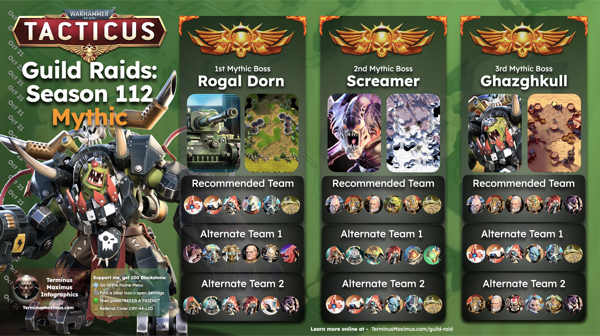 Current Season preview