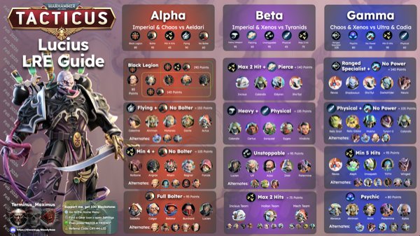 Lucius LRE preview