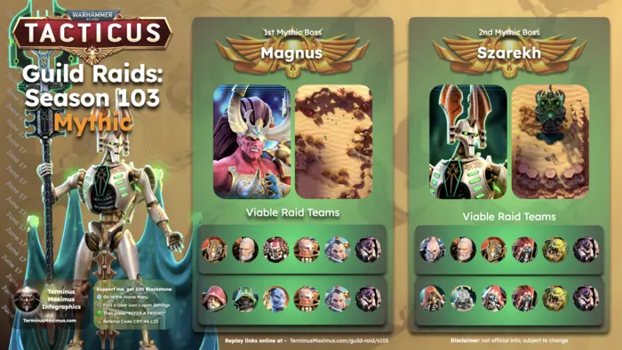 Guild Raid Season 103 Mythic Bosses Infographic