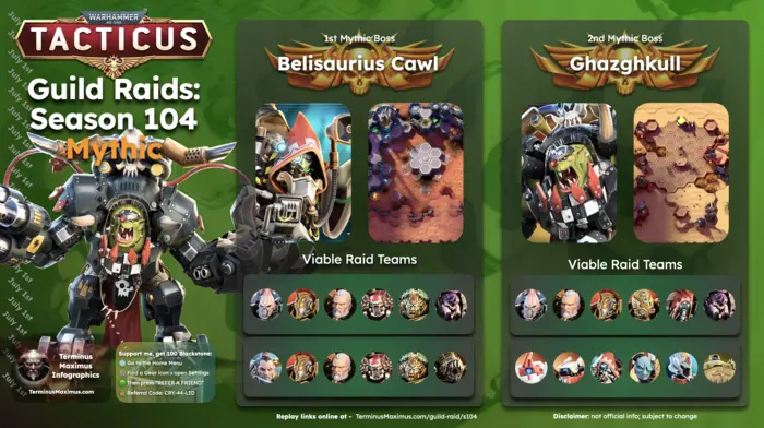 Guild Raid Season 104 Mythic Bosses Infographic
