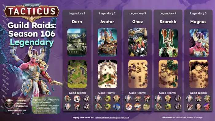 Guild Raid Season 106 Legendary Bosses Infographic