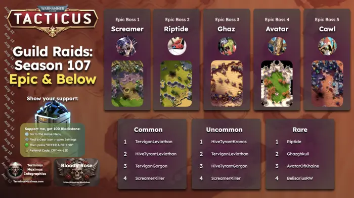 Guild Raid Season 107 Epic Bosses Infographic