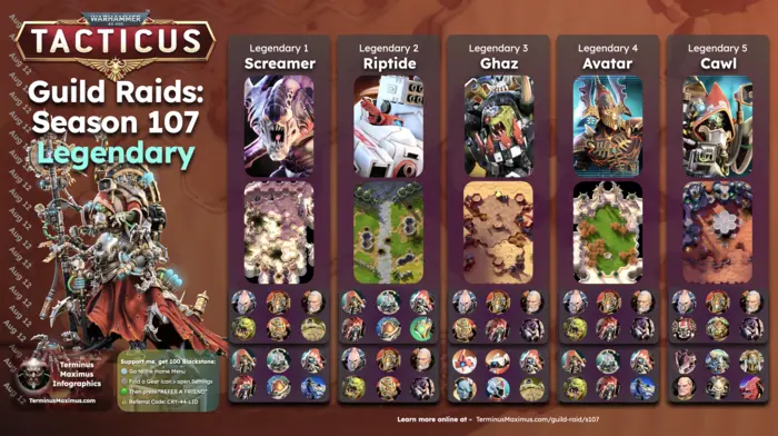 Guild Raid Season 107 Legendary Bosses Infographic
