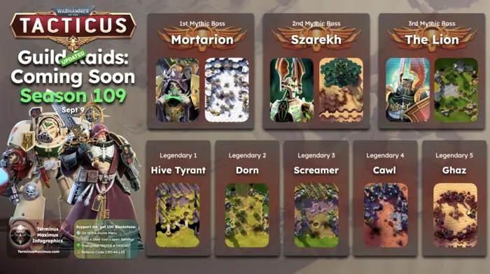 Guild Raid Season 108 Coming Soon Infographic
