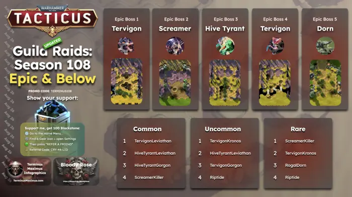 Guild Raid Season 108 Epic Bosses Infographic
