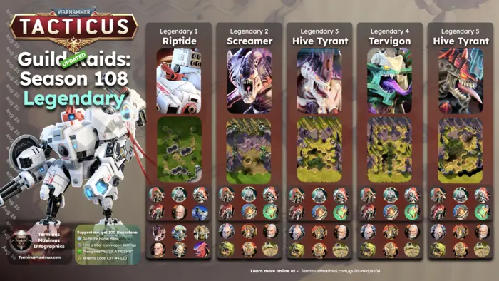 Guild Raid Season 108 Legendary Bosses Infographic