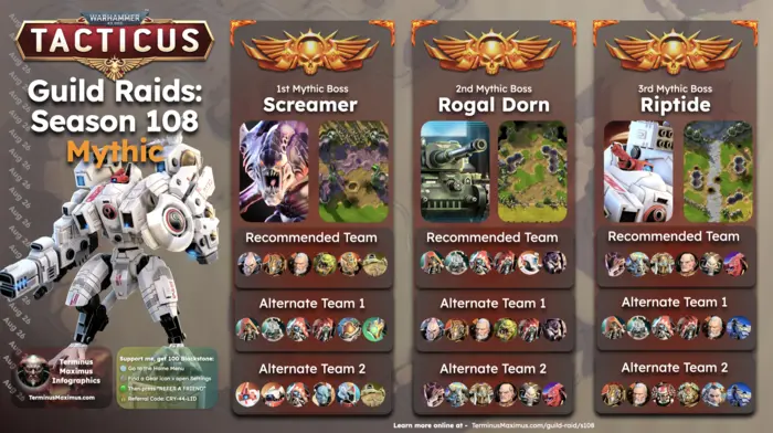 Guild Raid Season 108 Mythic Bosses Infographic