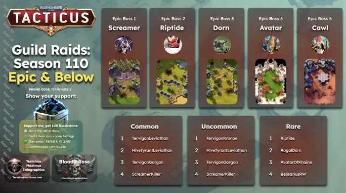 Guild Raid Season 110 Epic Bosses Infographic