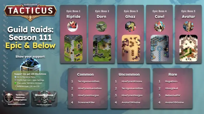Guild Raid Season 111 Epic Bosses Infographic