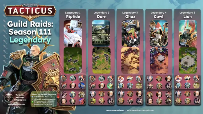 Guild Raid Season 111 Legendary Bosses Infographic