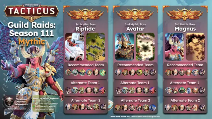 Guild Raid Season 111 Mythic Bosses Infographic