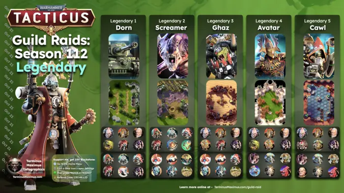 Guild Raid Season 112 Legendary Bosses Infographic