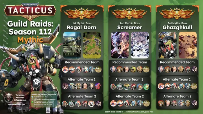 Guild Raid Season 112 Mythic Bosses Infographic