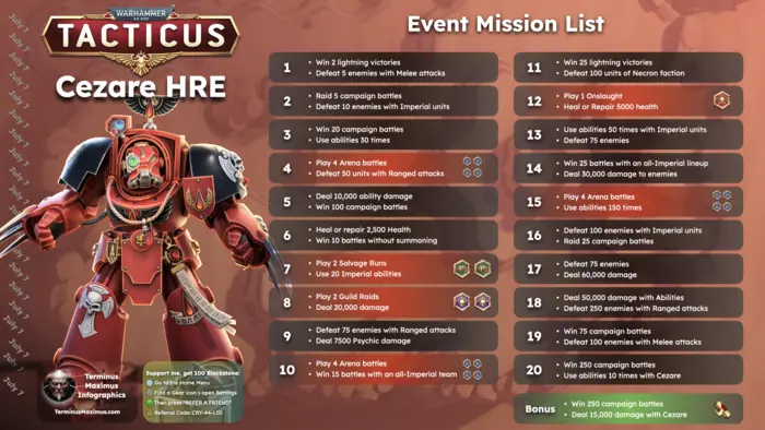 Hero Release Event Infographic