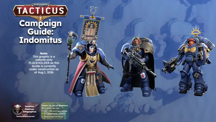 Tacticus Indomitus Campaign Guide infographic