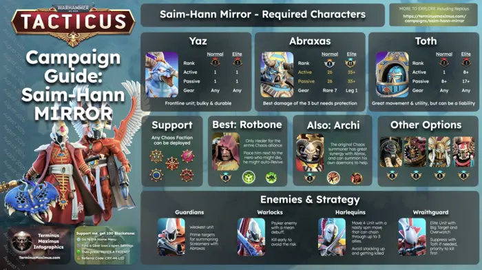Saim-Hann Mirror Guide preview